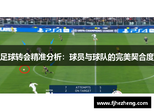 足球转会精准分析:球员与球队的完美契合度 足球转会精准分析:球员与球队的完美契合度