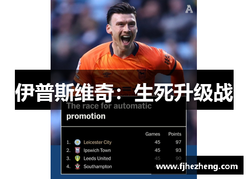 伊普斯维奇:生死升级战 伊普斯维奇:生死升级战